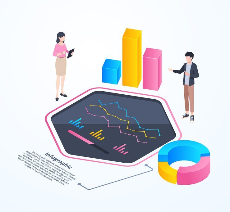 Fibonacci and the Golden Ratio in Finance