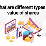 What Are Different Types of Value of Shares