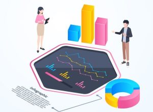 Fibonacci and the Golden Ratio in Finance